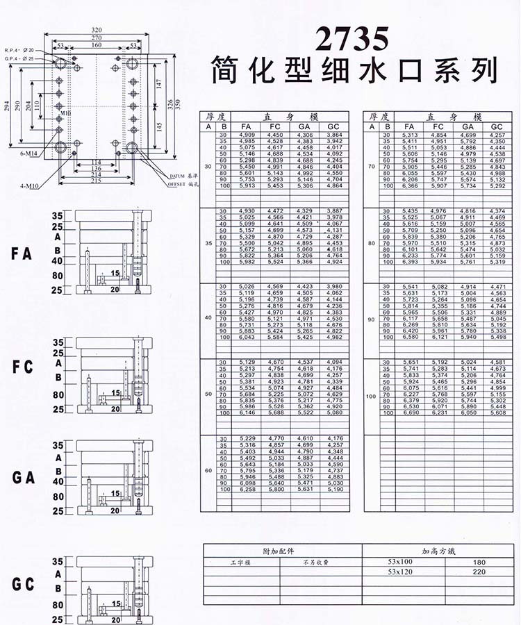 2735簡化型細(xì)水口系列